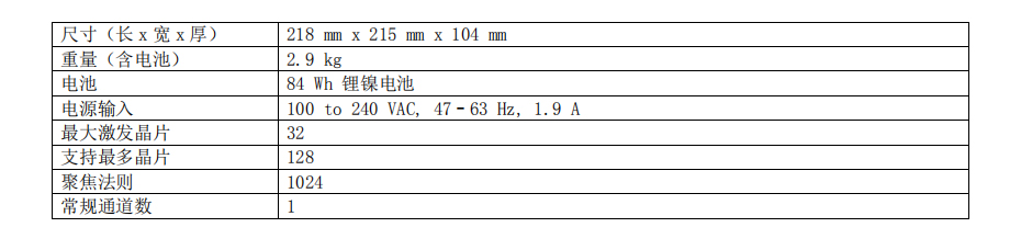 MUX 多路切换器技术参数